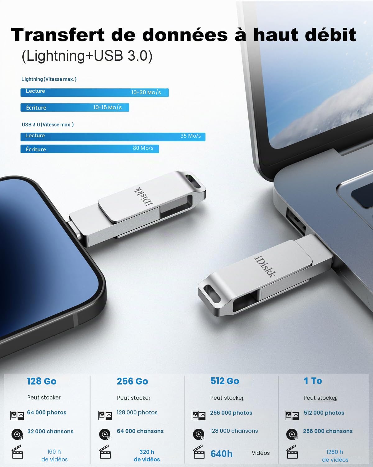 Clé USB iDiskk 128G Lightning pour iPhone, cle USB iphone certifiée MFi pour iPhone, clé USB de Stockage Externe pour iPhone Compatible avec iPad Mac et PC
