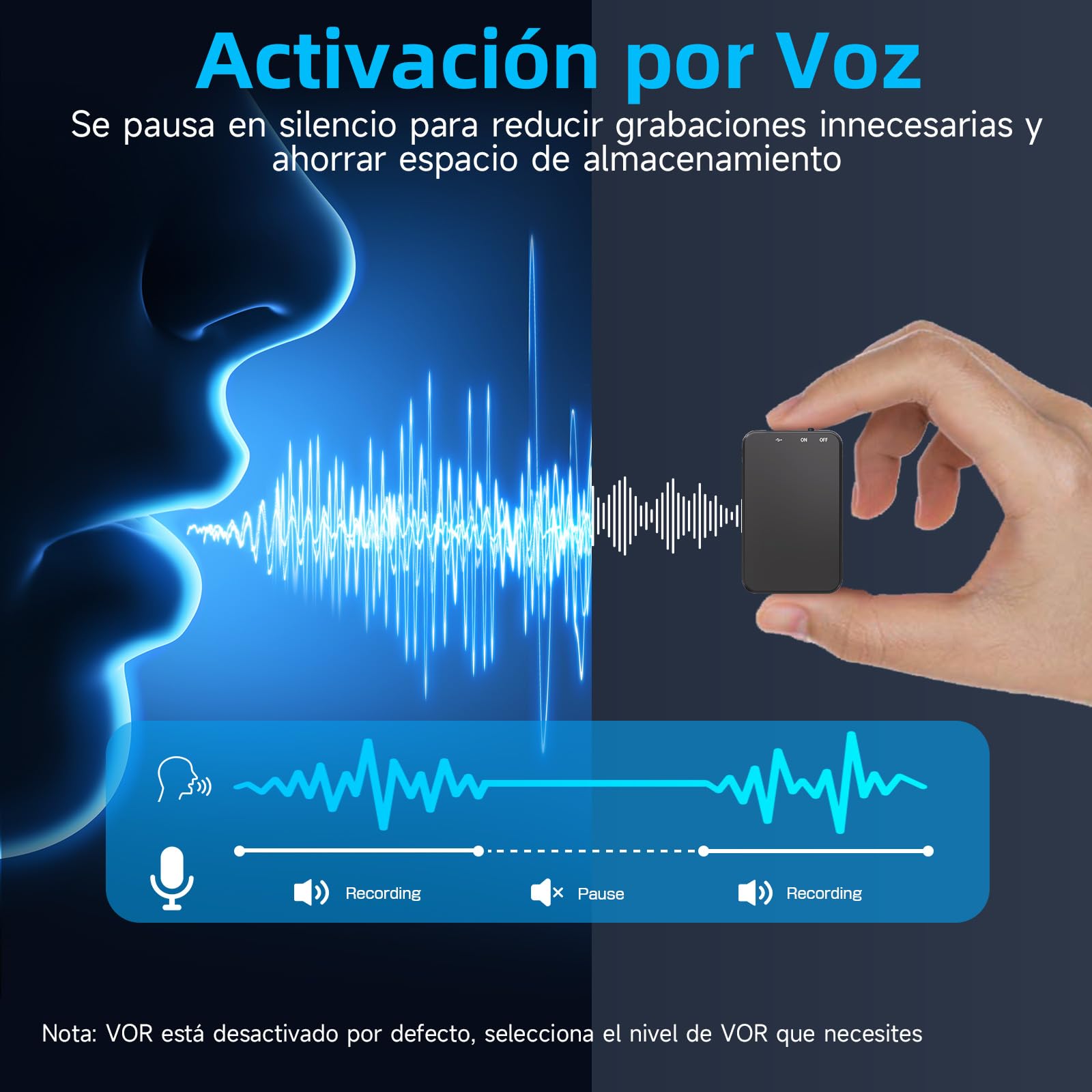 Grabadora de Voz, Vandlion HD Grabadora con Reducción de Ruido, USB C Mini Grabadora Digital con 40 Horas de Grabación para Reuniones Entrevistas Conferencias Clase