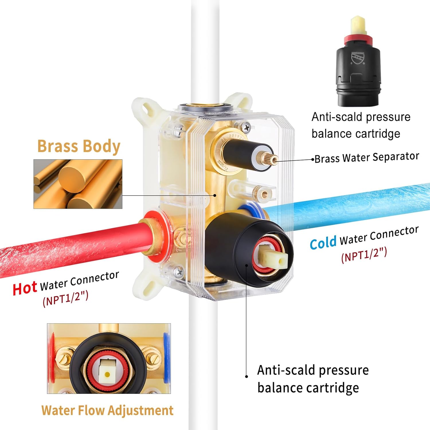 Gabrylly Shower System Black, Pressure Balance Shower Faucet Set, 10" Stainless Steel Rain Shower head with 5-Mode Handheld Shower Spray Combo,High Pressure Rainfall Shower Head Set, Matte Black - Image 5