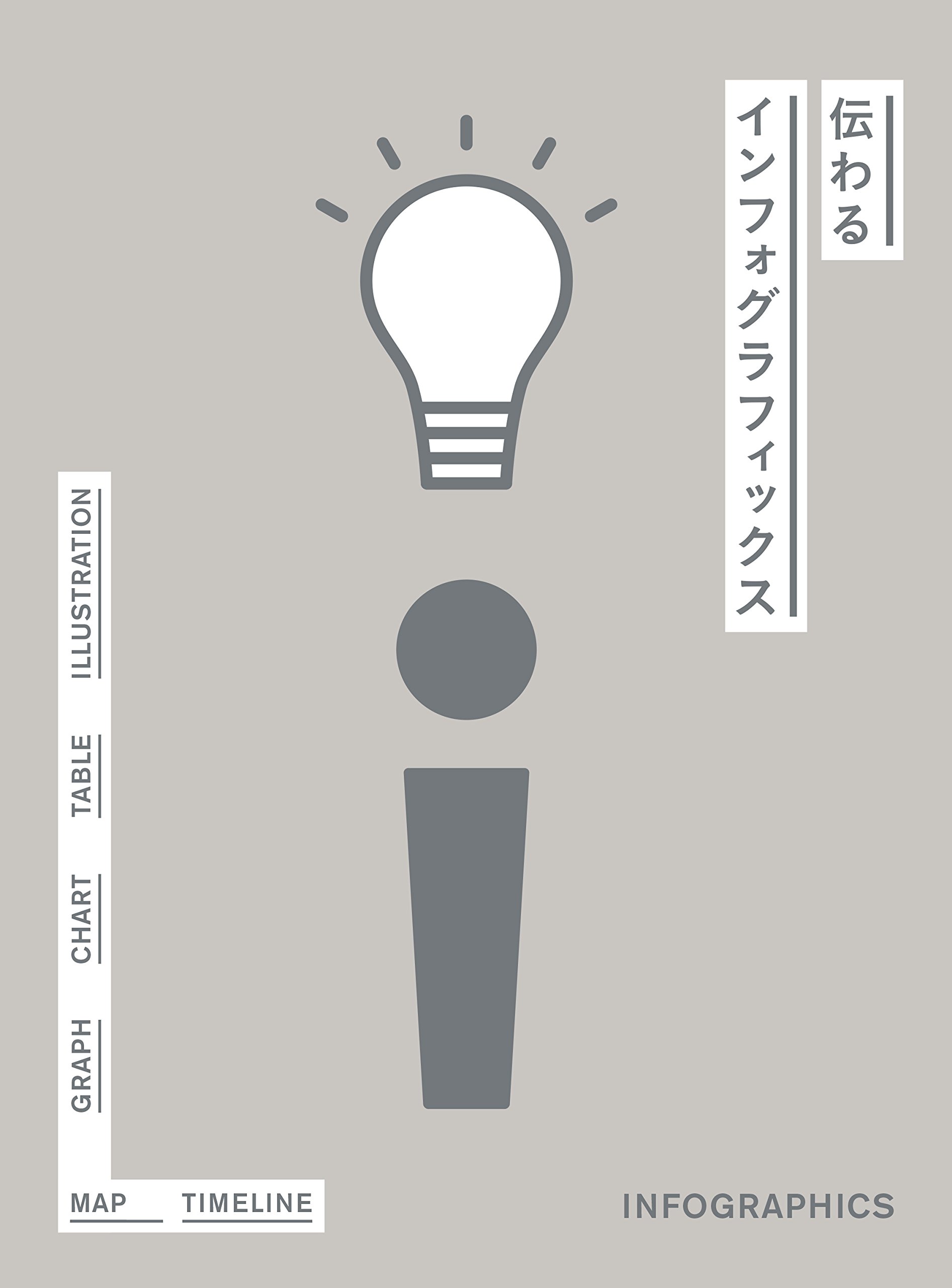 ナショナルジオグラフィック・インフォグラフィックス［大型本］ ナショナル ジオグラフィック日本版 2024年8月号 (発売日2024年