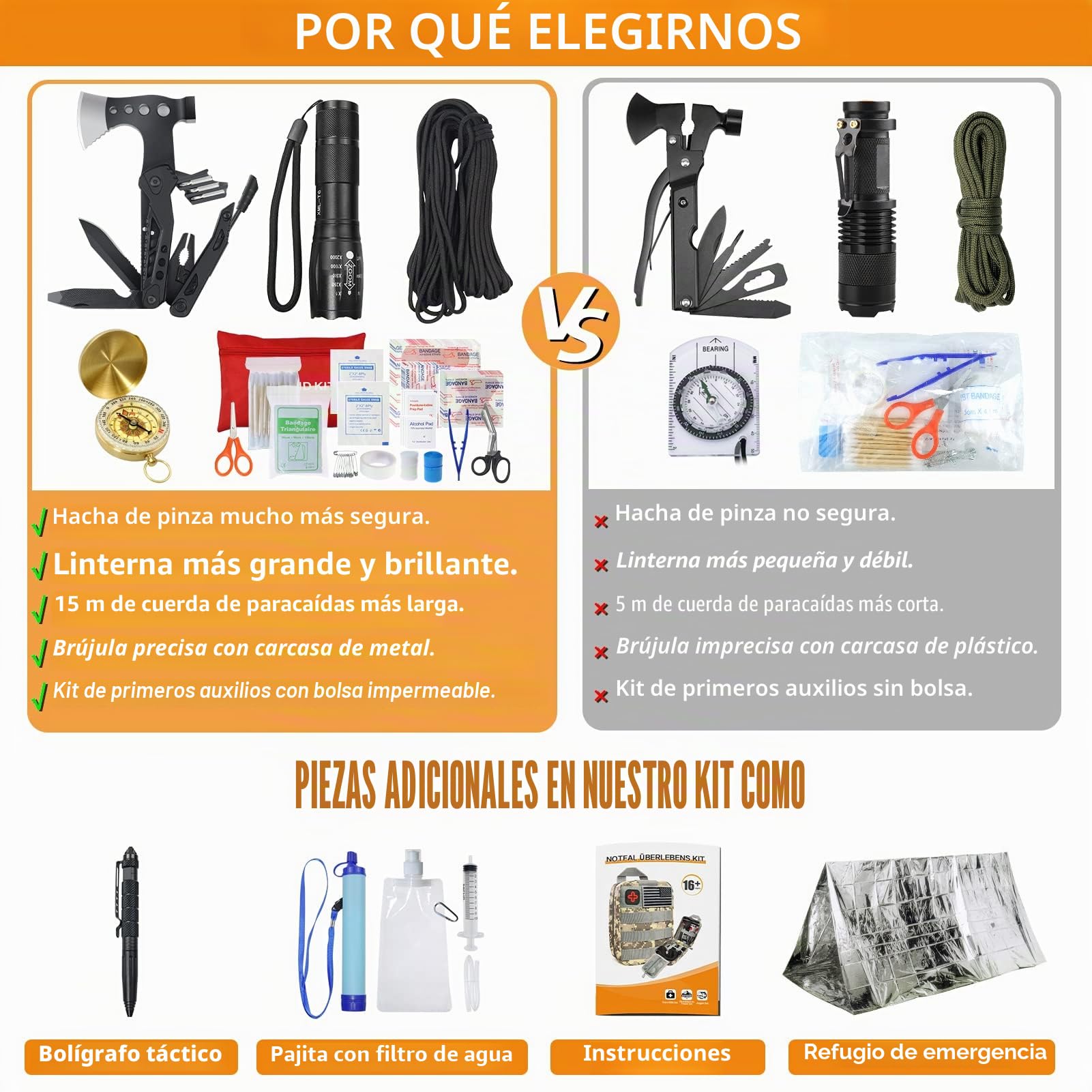 Kit de supervivencia para camping/aventura con botiquín de primeros auxilios, 180 piezas, con filtro de agua, pajita, hacha de martillo multifuncional, regalo para hombre