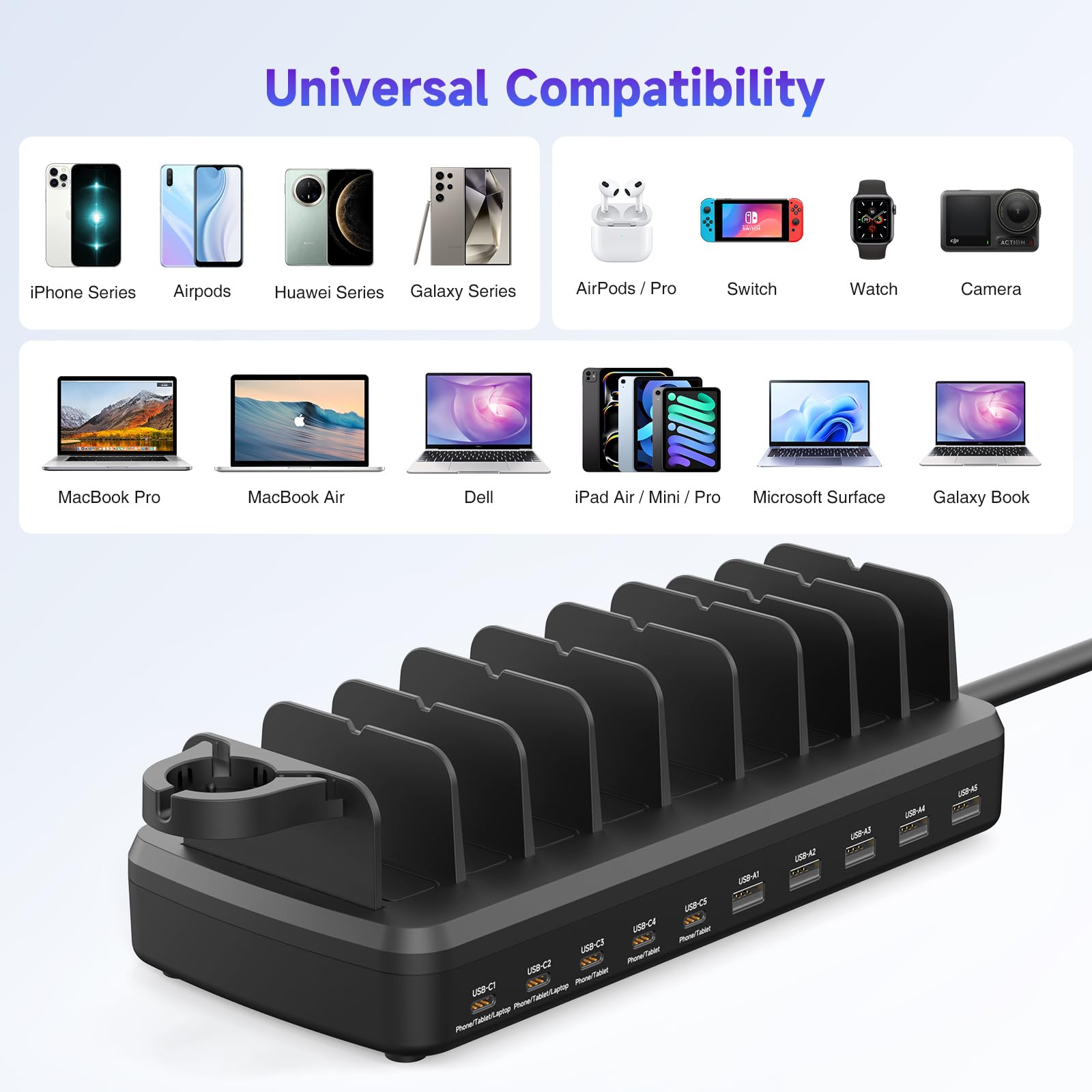 Stazione di ricarica da 285 W per più dispositivi, 10 porte, caricatore veloce multi-dispositivo organizer compatibile con MacBook Pro Laptop, iPhone, Android, iPad, tablet, Kindle, dock di ricarica