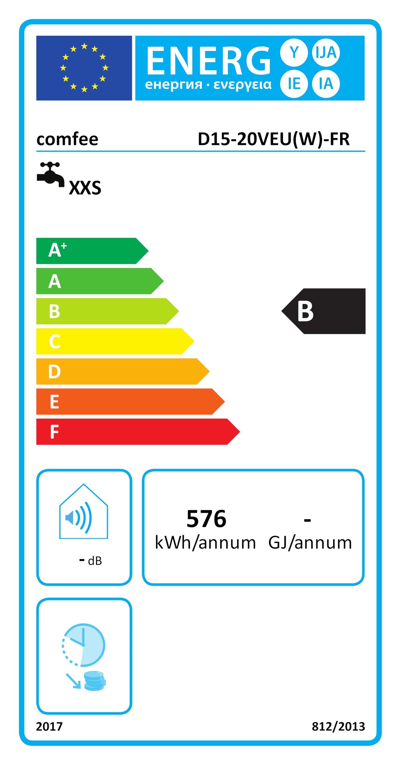 COMFEE ' D15-20VEU(W)-FR Scaldabagno elettrico 15 Sotto il lavandino, con serbatoio dell'acqua - Leggero, compatto e facile da installare - ideale per una piccola famiglia [Classe energetica B]