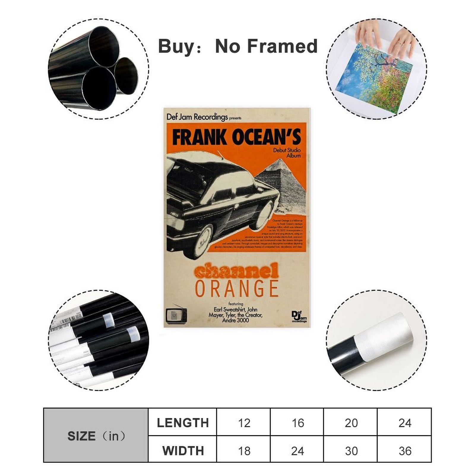 Amazon.com: Evryywaa Frank Poster Channel Orange Ocean Music