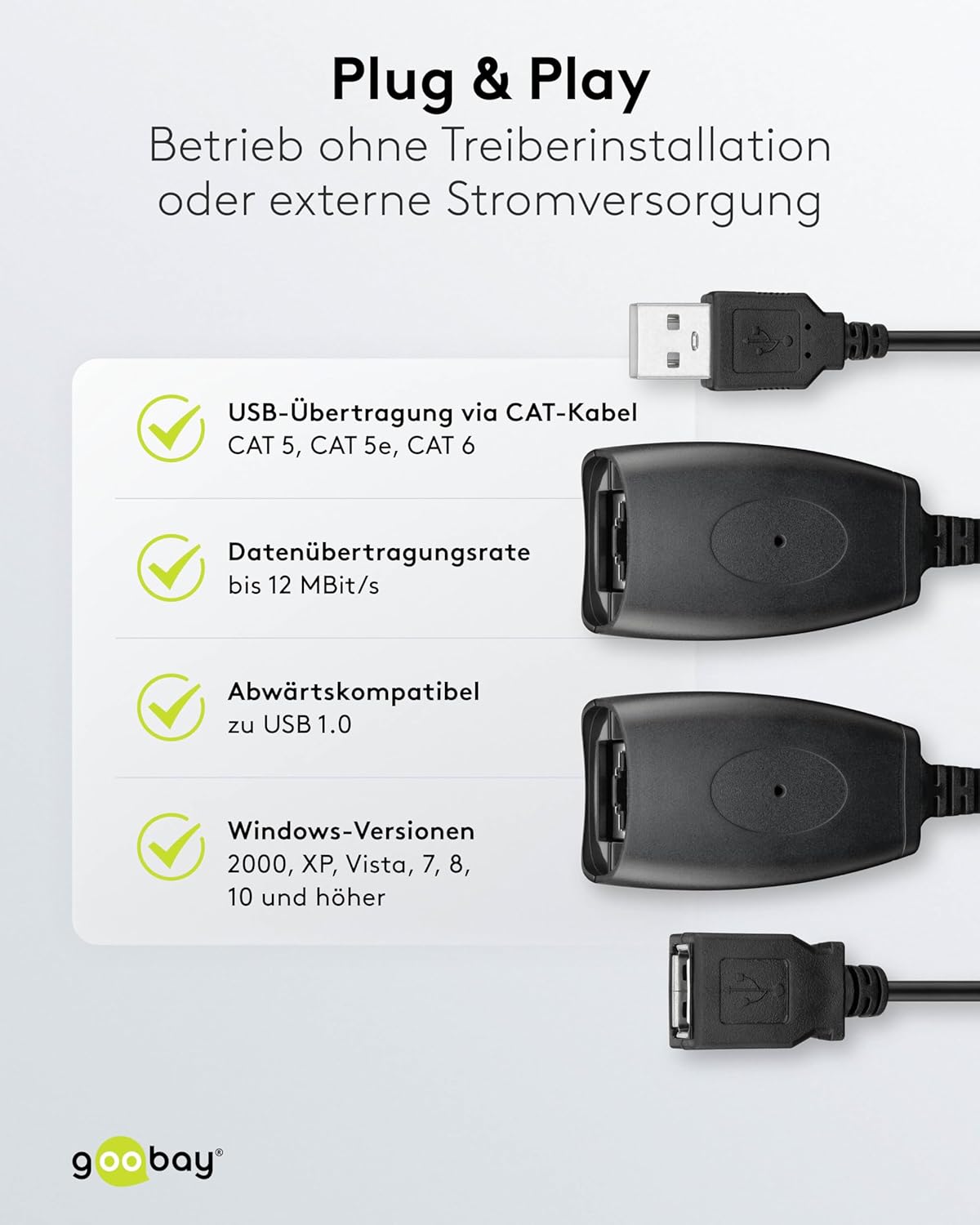 Wentronic 40m USB CAT 5 Extender