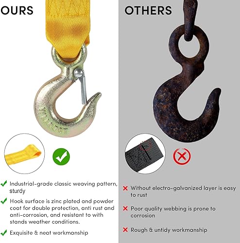 Miniatura 19 de Correa de cabrestante de barco con gancho, correa de cabrestante para remolque de barco, correa de cabrestante de remolque de barco de 2 pulgadas x