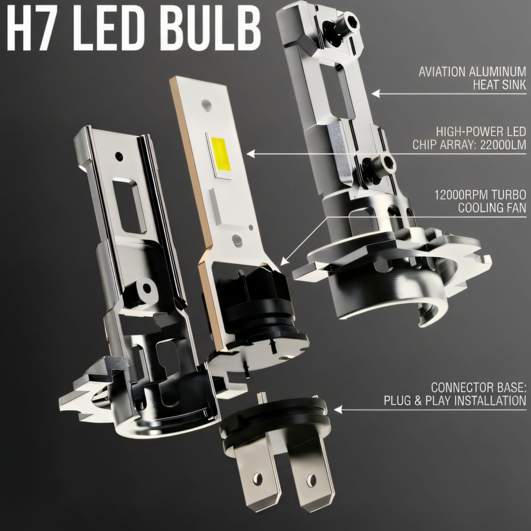 H7 Lampadina LED Canbus, H7 LED 20000LM,6000K 1:1 Mini Design, Non Richiede Adattatore, Pacco da 2