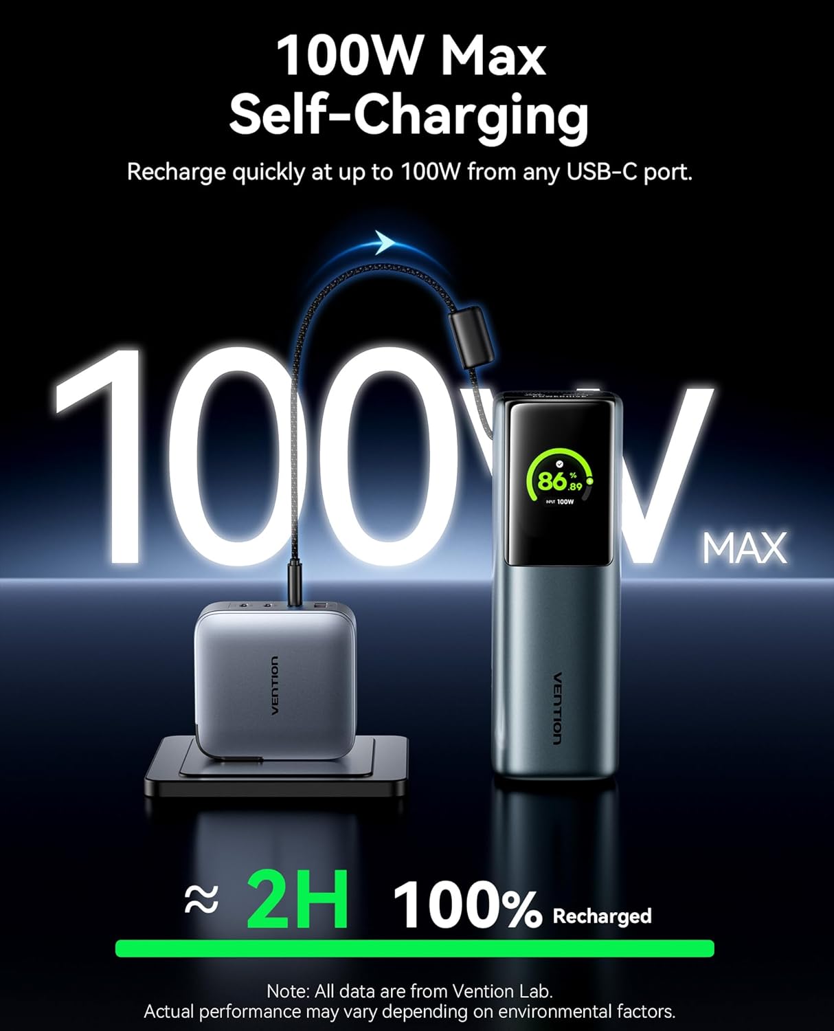 VENTION Powerhive 27000mAh Laptop Power Bank, 200W, Built-in and Extra 240W USB-C Cables, Portable Laptop Charger, Digital Display, for iPhone 17/16/15/14/13 Pro Max, MacBook, Dell, HP, Galaxy S24