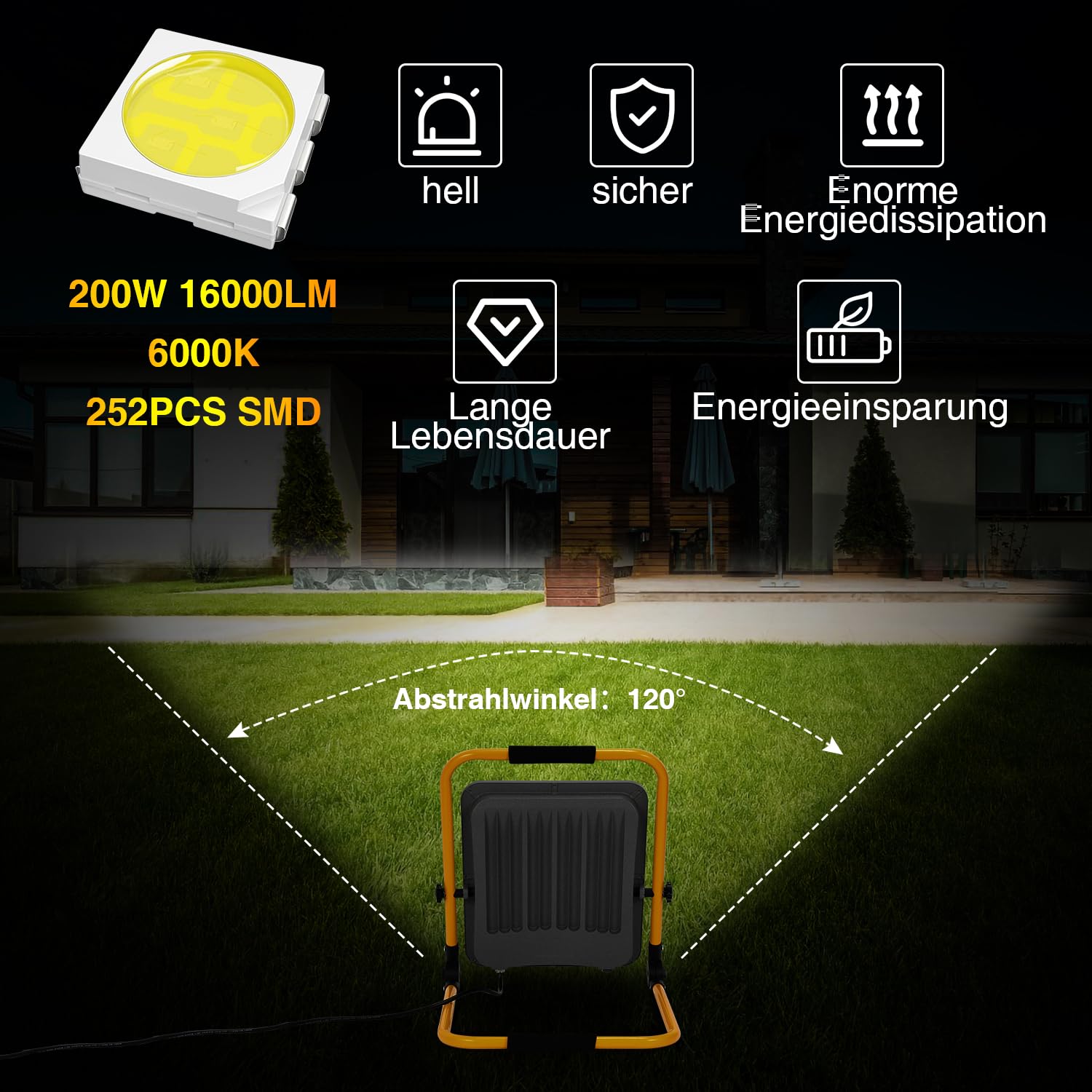 LED foco de construcción 200W, 2x, 5100LM foco de luz de trabajo, IP66 impermeable luz de trabajo portátil 6000K blanco frío lámpara de construcción, cable 3M y soporte plegable para obra