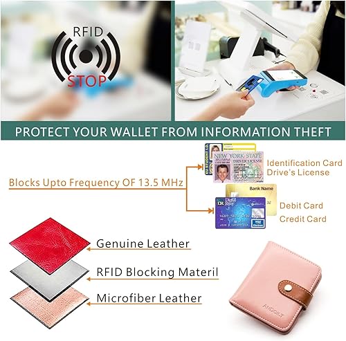 Miniatura 6 de Billeteras pequeñas para mujer, compactas y plegables, con bloqueo RFID, de piel auténtica, mini monedero con ventana de identificación y bolsillo
