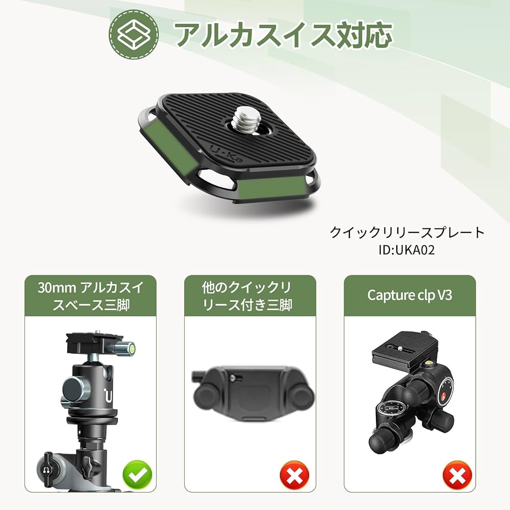 aruka様　確認用 Amazon.co.jp: ULANZI Uka用クイックシュープレート 38mmアルカ