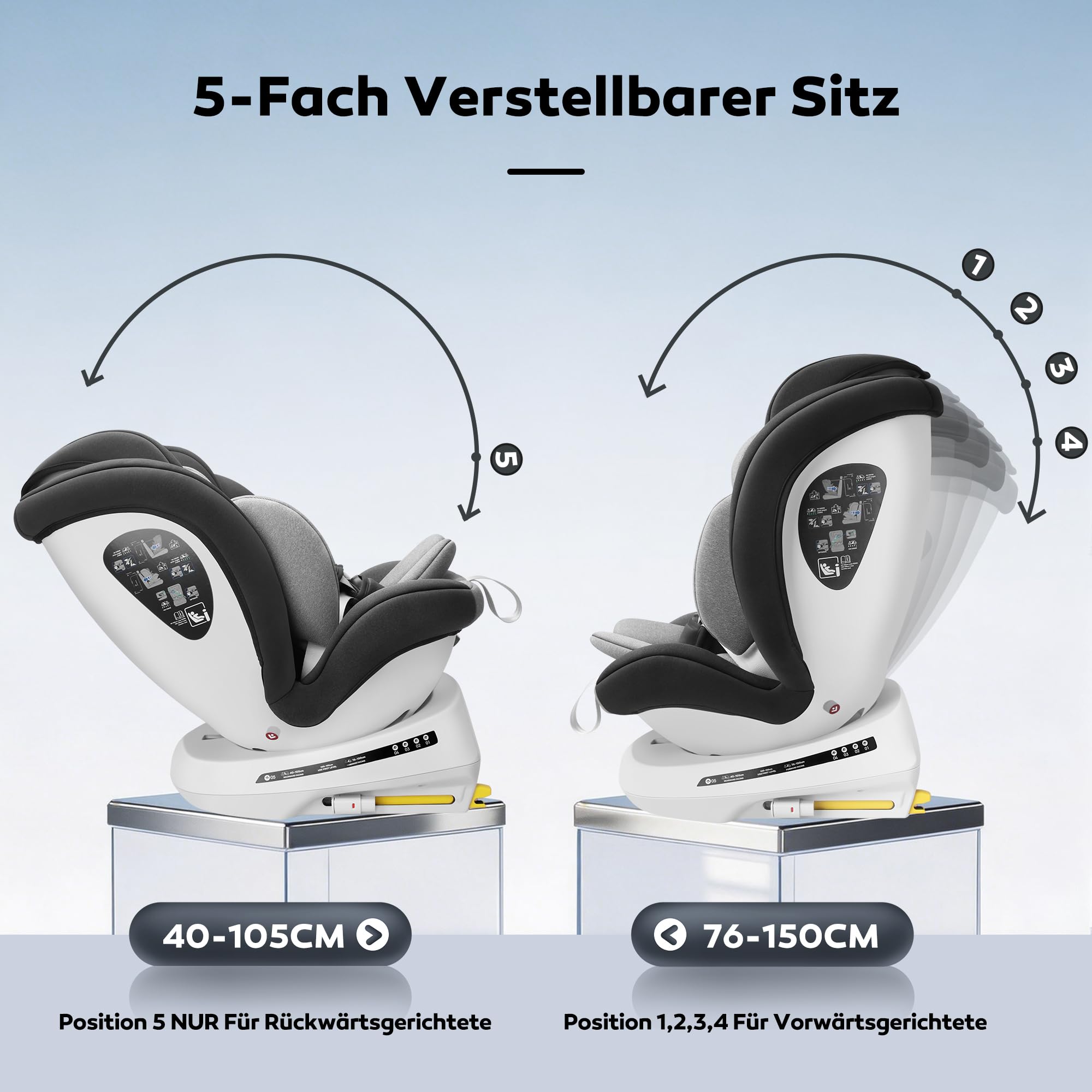 I-Size 360°drehbar Kindersitz, Gruppe 0+1/2/3, 0-12 Jahre, 40-150 cm, Baby Autositz mit isofix, ECE R129/04