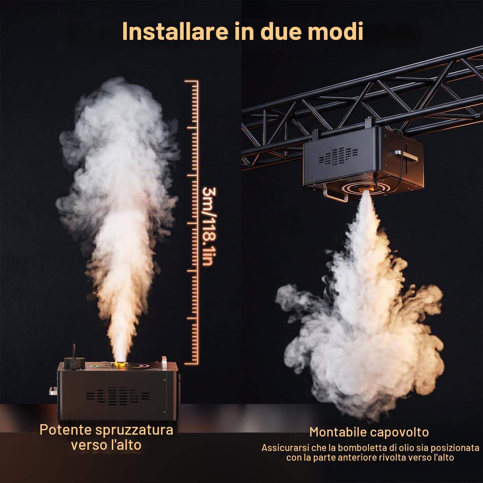 Macchina per Fumo, 1500W Macchina della Nebbia DMX con 6 LED RGB e Anelli luminosi, 3000 CFM con Telecomando Wireless e 4 Modalità di Illuminazione per Effetto Palcoscenici Festa Matrimoni