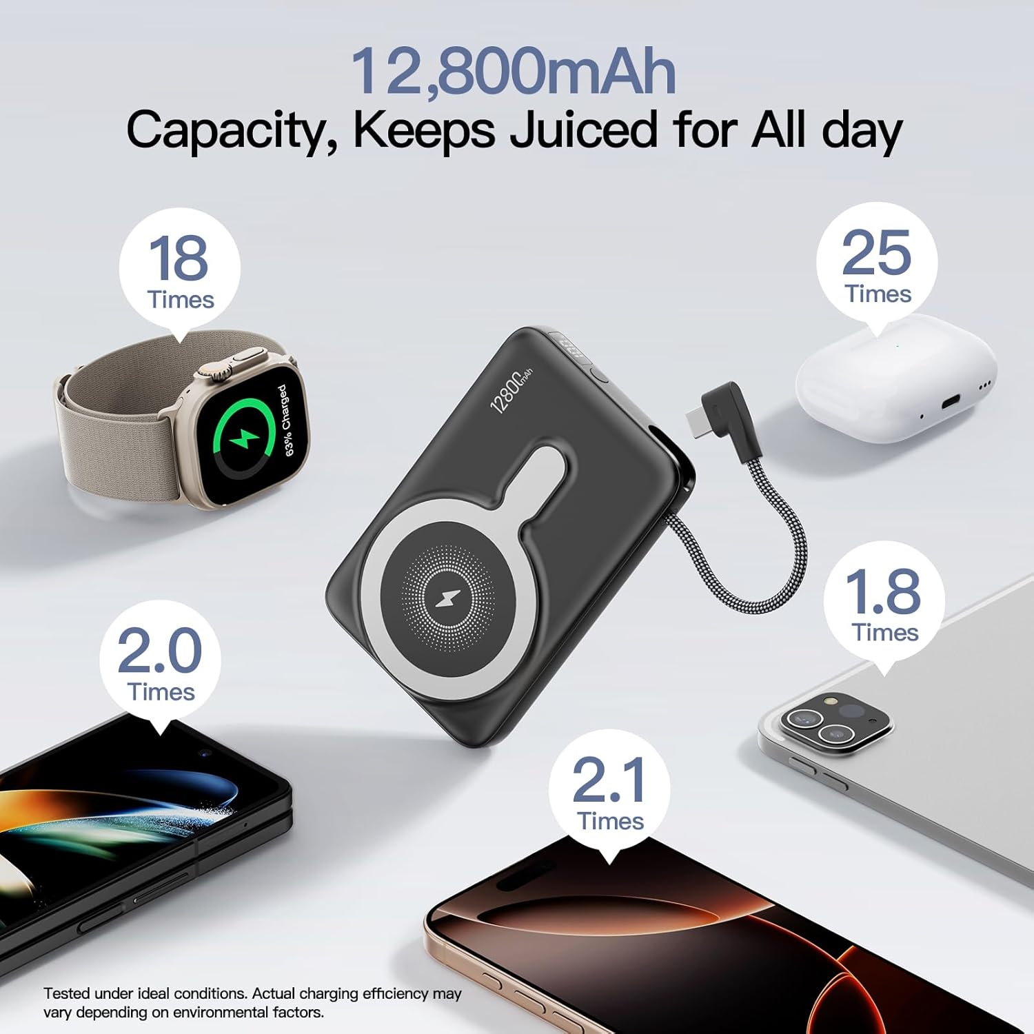 2026 Updated M3 Ultra Slim 0.4'' Wireless Power Bank, 12800mAh Magnetic Portable Charger with Built in Cable and Strap, LED Battery Pack Travel Essentials for iPhone 17/16/15/14/13/12/Pro Max Andriod - Image 2