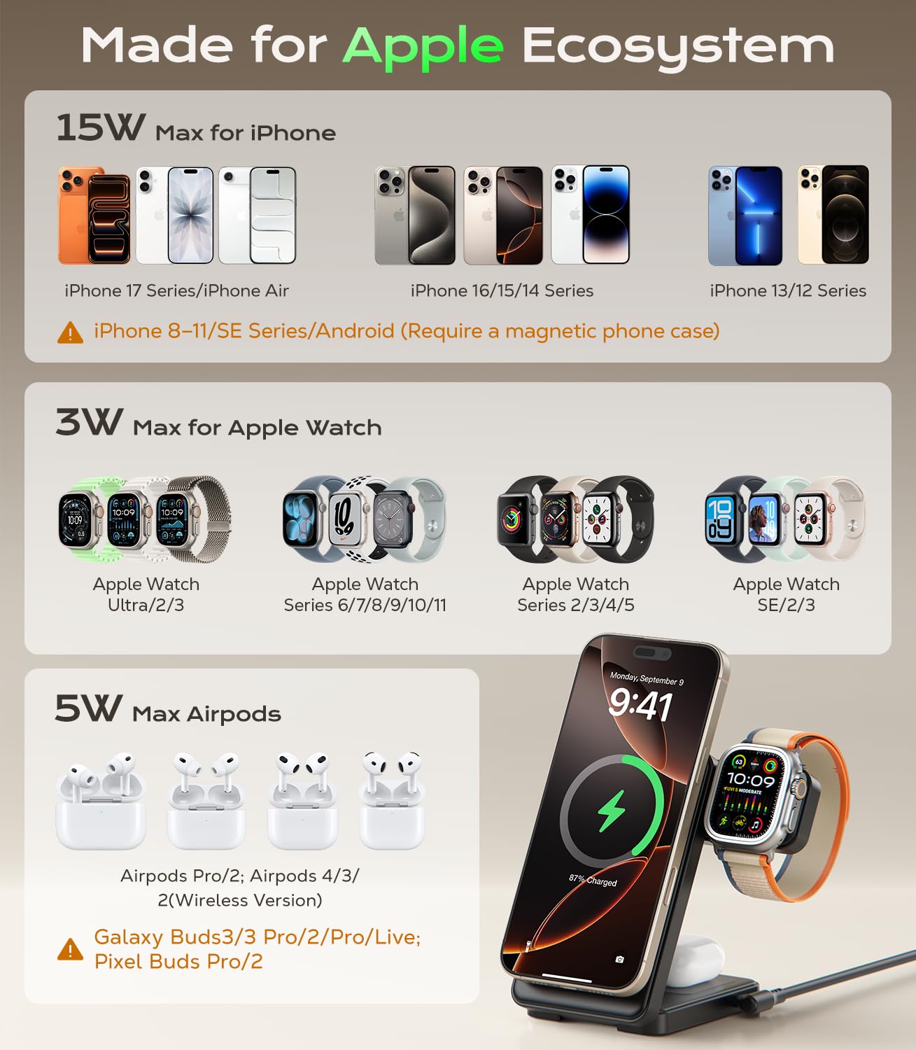 Estación de carga magnética 3 en 1, cargador inalámbrico rápido de 15 W compatible con soporte de cargador MagSafe para iPhone 17, 16, 15, 14, 13, 12, cargador de Apple Watch y AirPods, base de carga