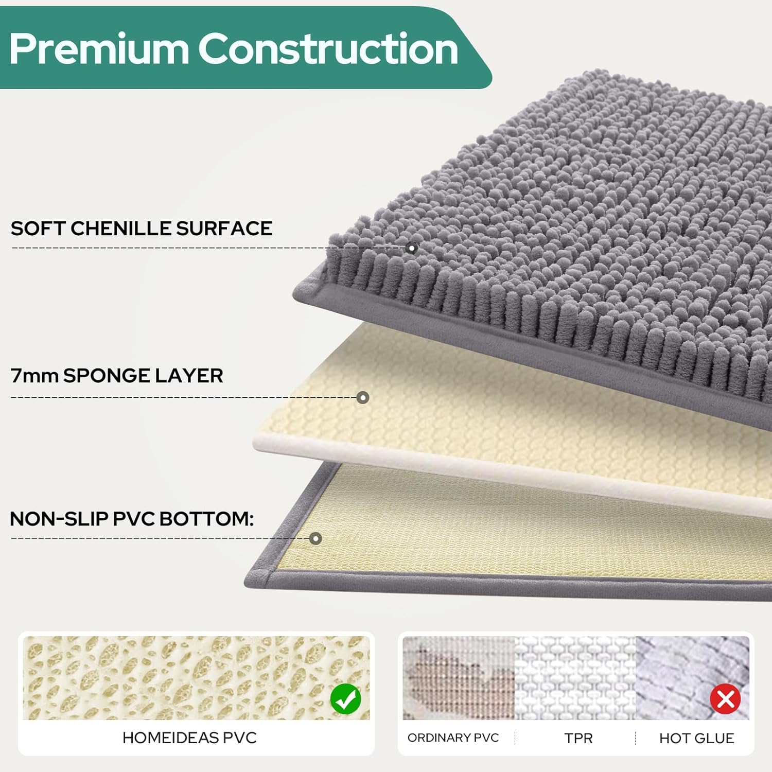 HOMEIDEAS Grey Bathroom Rugs Sets 3 Piece, Chenille Bath Rugs Soft Absorbent Non Slip Washable Bath Mats with Toilet Lid Cover, Perfect for Bathroom