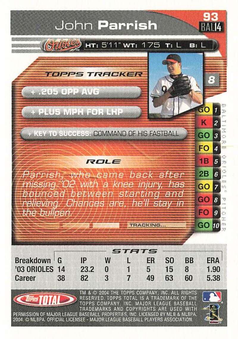 Amazon.com: 2004 Topps Total Silver #93 John Parrish Baltimore