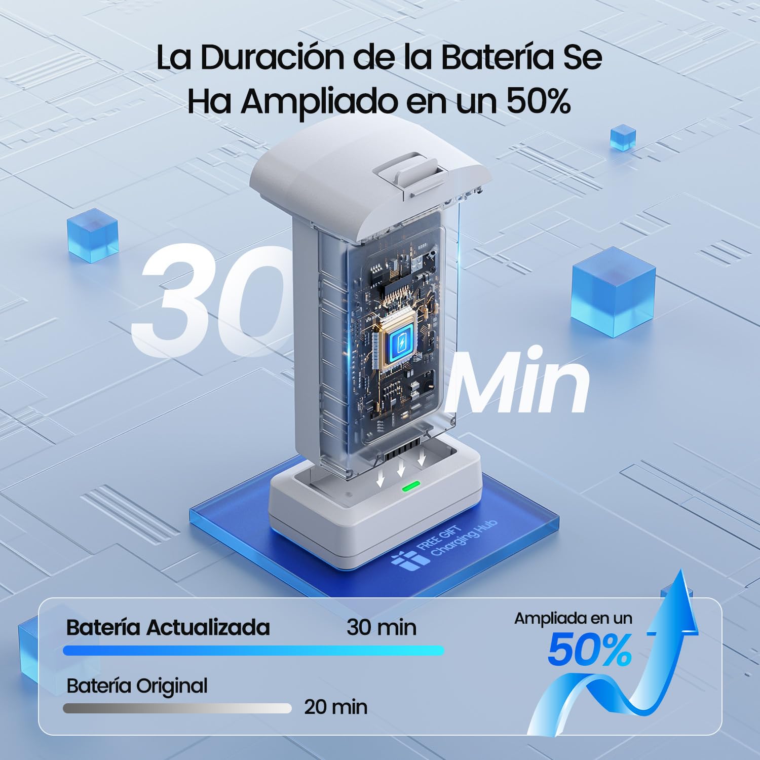 Holy Stone HS360E GPS drones con camara 4k adultos, dron cuadricóptero FPV RC plegable liviano de 249 g con sensor de 12 megapíxeles, EIS, alcance de 6 km, retorno automático, sígueme, HS360S mejorado