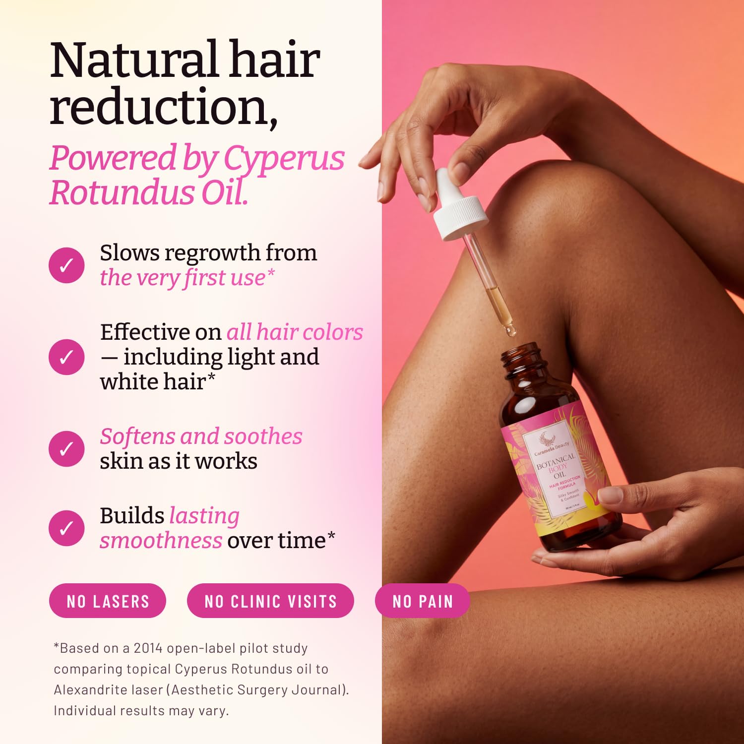 Cyperus Rotundus Oil 60ml After-Shave and Post-Wax Moisturizer Botanical Body Oil with Jojoba Rosehip and Sweet Almond Oils for Silky Smooth Skin All Skin Types product thumbnail 3