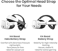 Vista 7 de KIWI design K4 Boost Battery Head Strap for Meta Oculus Quest 3/3S, Adjustable VR Headband Accessories with Dual Charge, Extend Playtime & Reduce