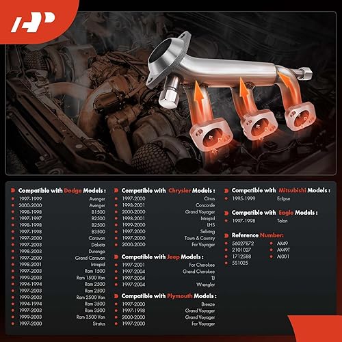 Miniatura 2 de A-Premium Sensor de temperatura del refrigerante del motor 2 pines compatible con Chrysler & Dodge & Jeep, Mitsubishi y Plymouth, se adapta a Grand