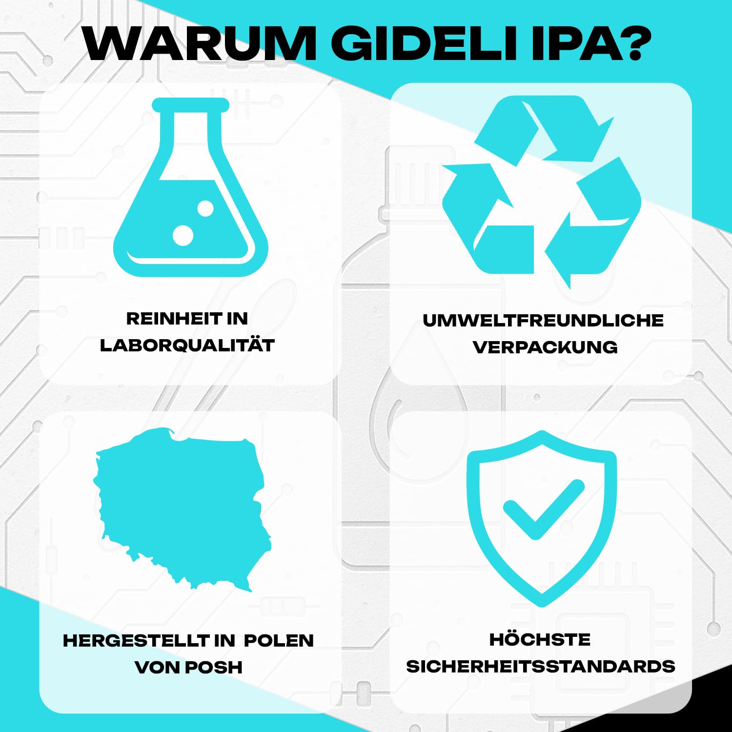GiDeli Isopropanolo 99,9% 20 litri di alcool isopropilico ad alta percentuale di alcool per pulizia di componenti elettronici, lenti e schermi, pulizia di resine con stampa 3D