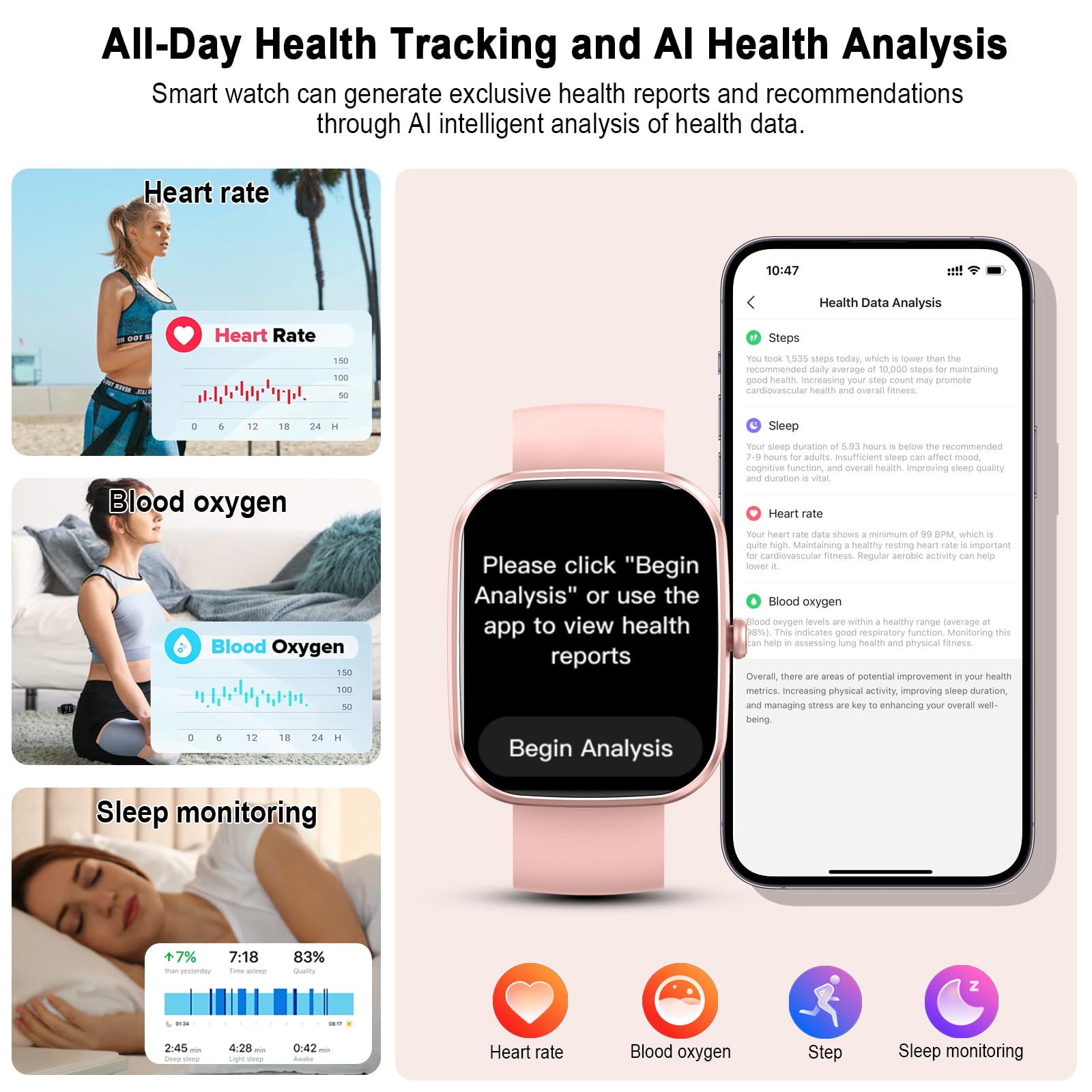 uaue Smartwatch Uomo, 1,43" HD Orologio Smartwatch Uomo con Chiamata Bluetooth,Militari Smart Watch Tracker 160+ Modalità Sportive,bianco