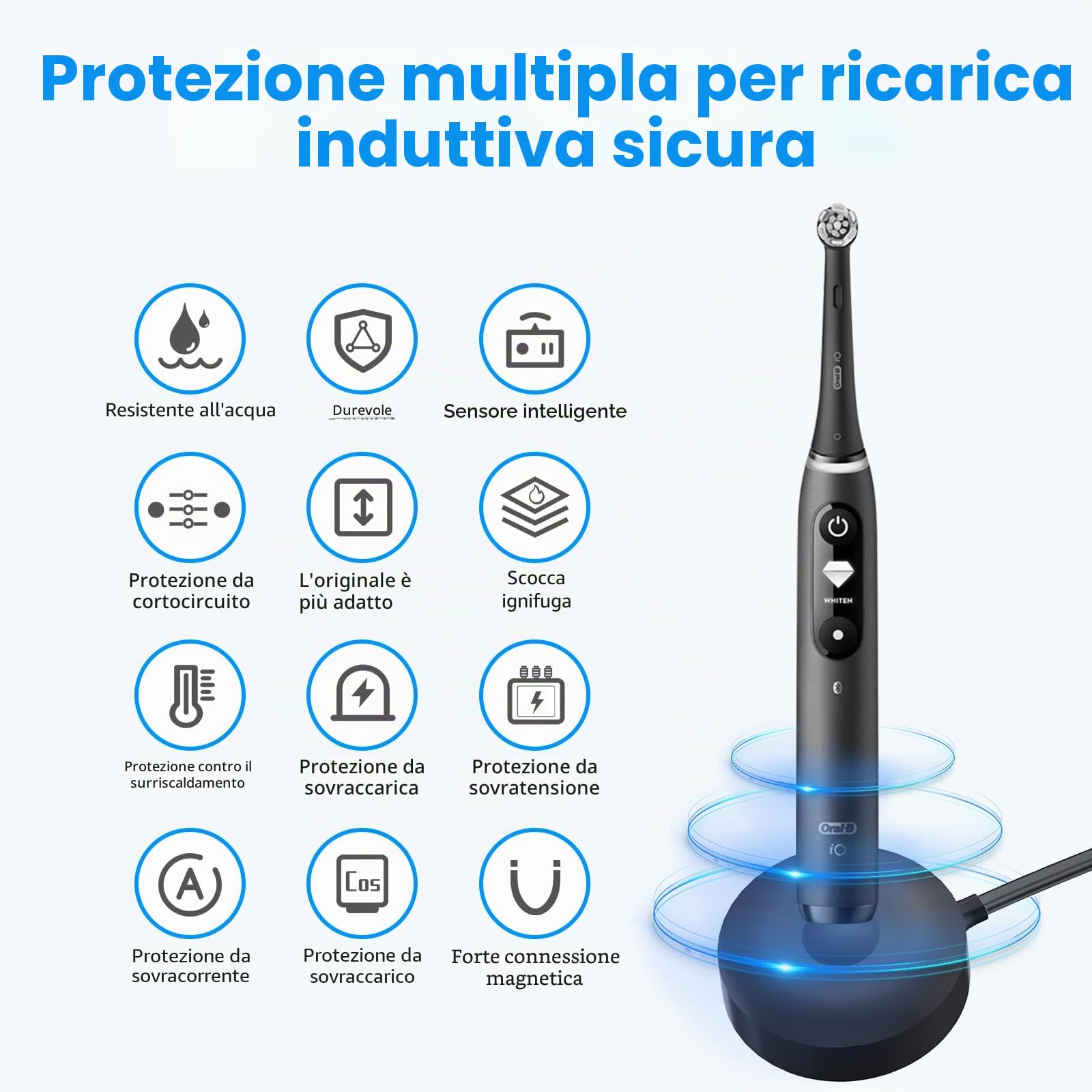 Stazione di ricarica per spazzolino elettrico compatibile con Braun Oral B IO Serie 7 Serie 8 Serie 9, alimentatore di rete per IO7 IO8 IO9