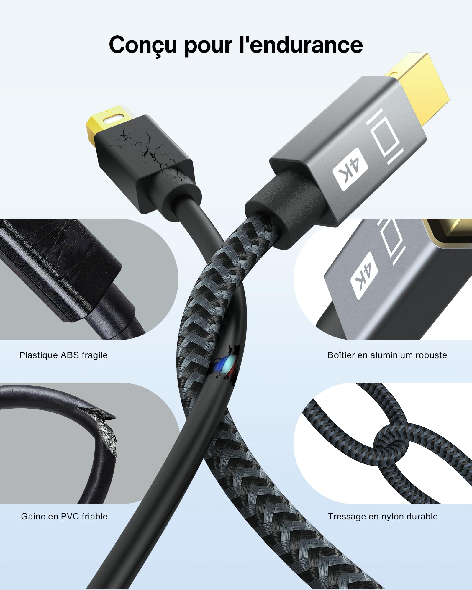 IVANKY Câble Mini DisplayPort Vers HDMI 2m - Mini DP Thunderbolt Vers HDMI Pour MacBook Air/Pro, Surface Pro, IMac, Lenovo ThinkPad