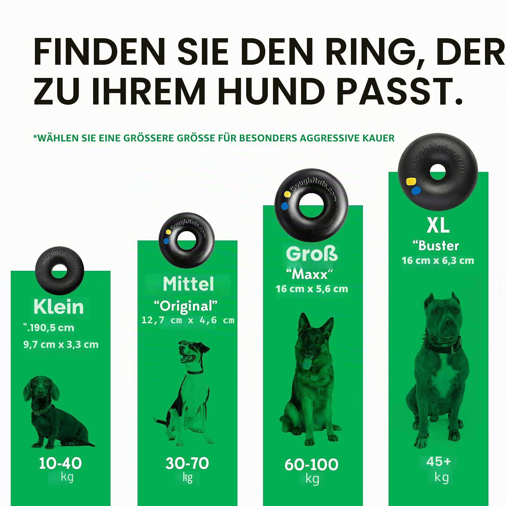 Goughnuts - Hunde-Kauspielzeug, praktisch unzerstörbar - Das Hundespielzeug für Power-Kauer hält selbst hartnäckigen Hunden Stand