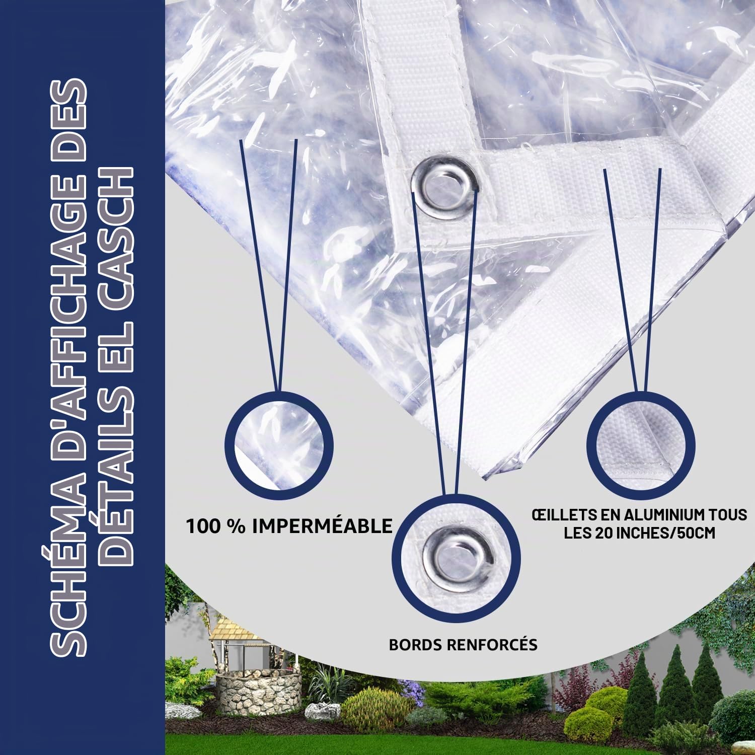 Bâche transparente imperméable très résistante de 1,5 x 2 m - 420 g/m², avec œillets, pour couverture de pergola et terrasse, livrée avec corde et attaches de câble