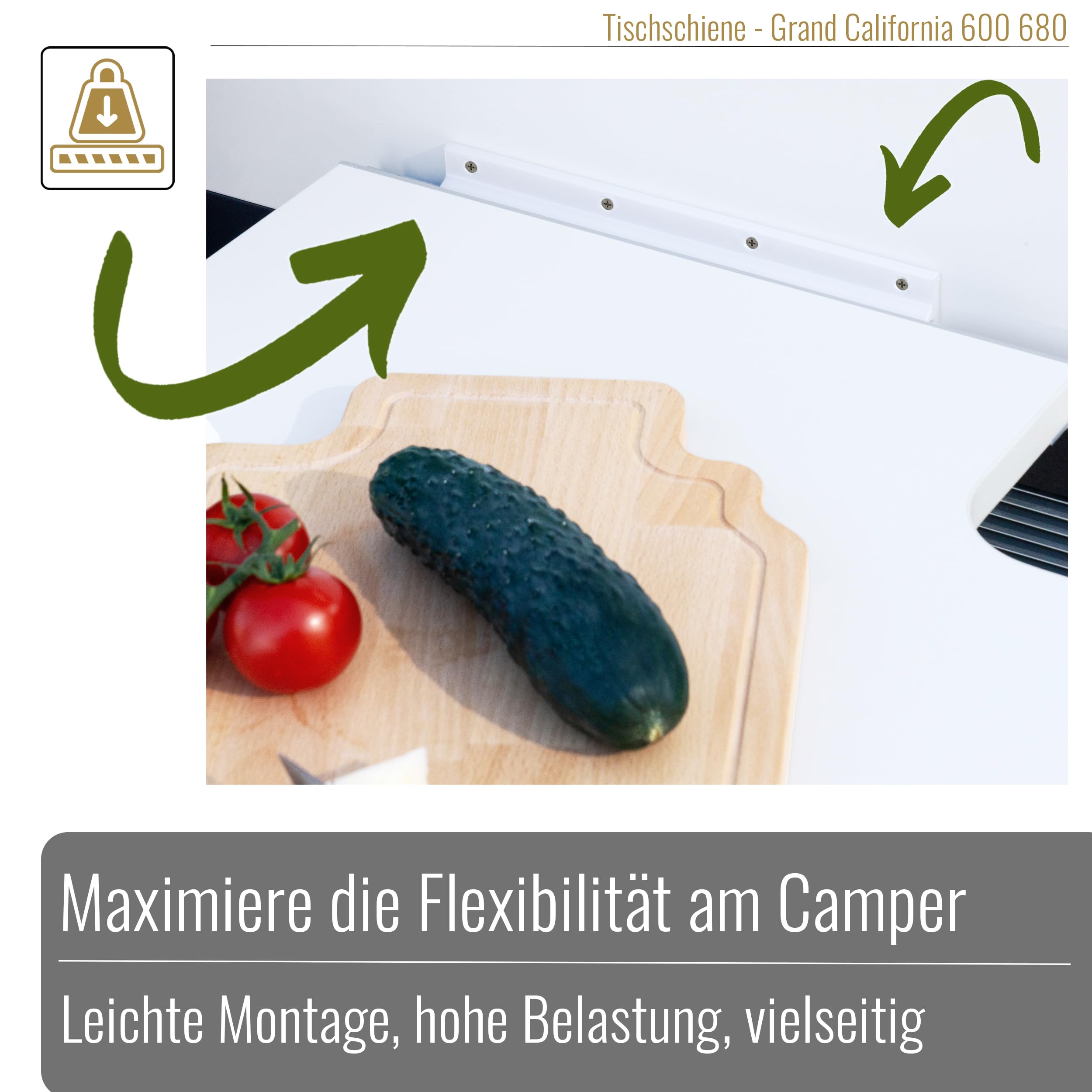 Camperschiene für VW Grand California 600/680 – Multifunktions Montageschiene für Camper Küche – kompatibel mit Stopperle Haltern – Wohnmobil Zubehör für Camper Innenausbau Schiene