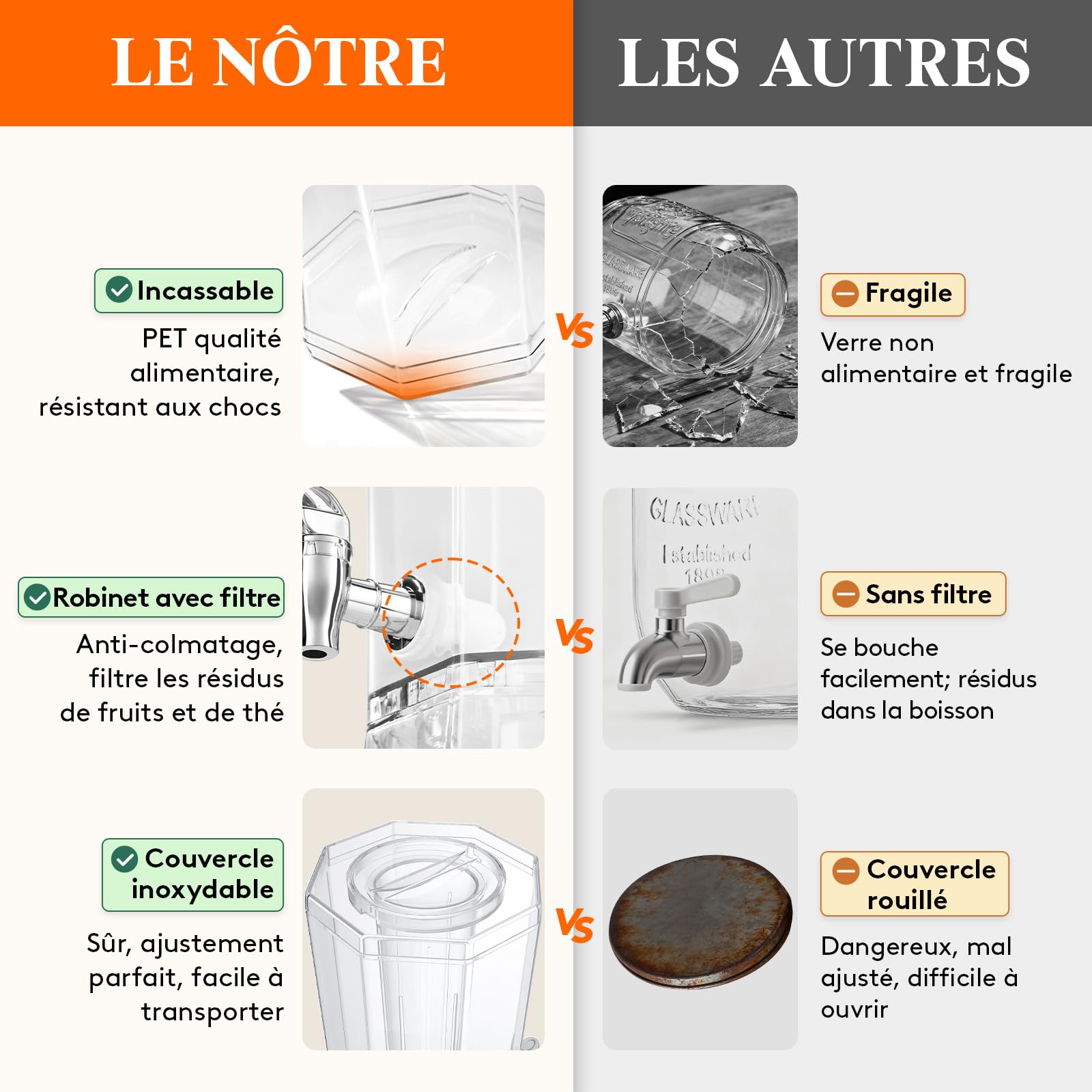 Lifewit 4L Distributeur de Boisson avec Robinet, Jarre Cocktail Avec Filtre en Plastique, Lot de 2 (en 1 Paquet) Fontaine Cocktail Glacées pour Jus, Limonade, Soda et Thé