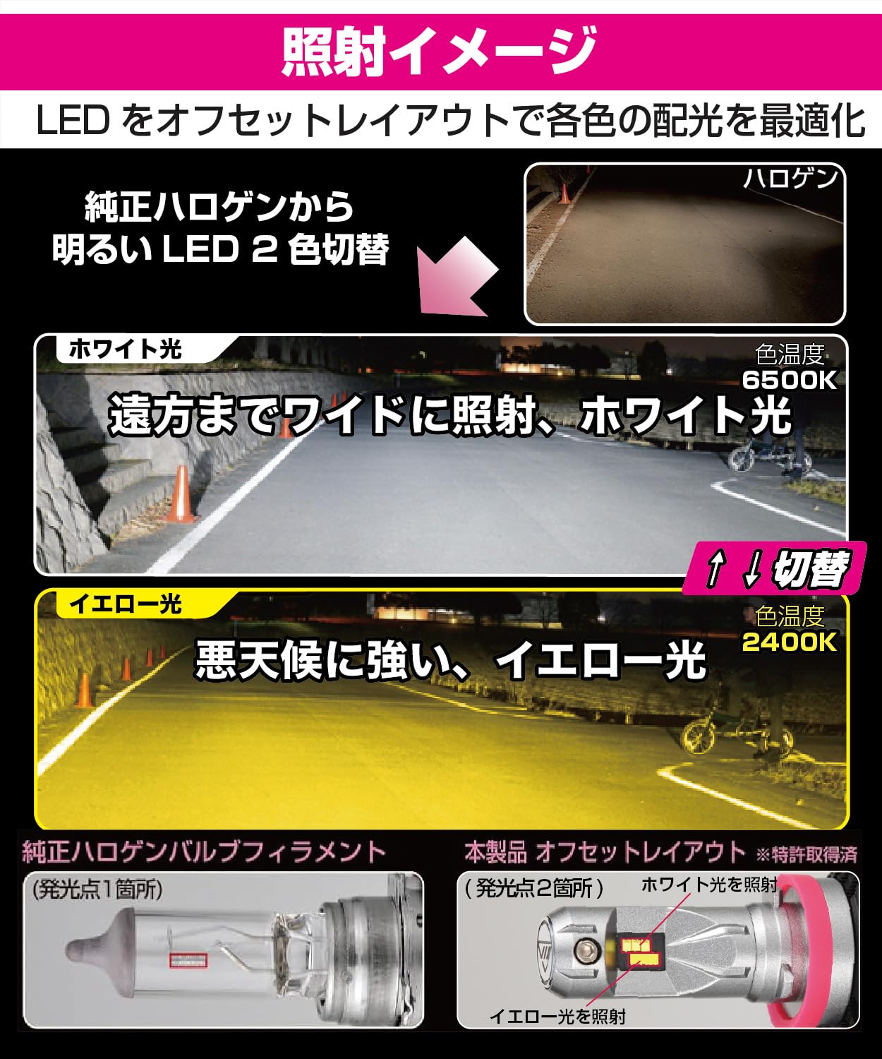 Amazon | M's Basic by IPF ヘッドライト LED 車用 H11 4600lm 2色切替