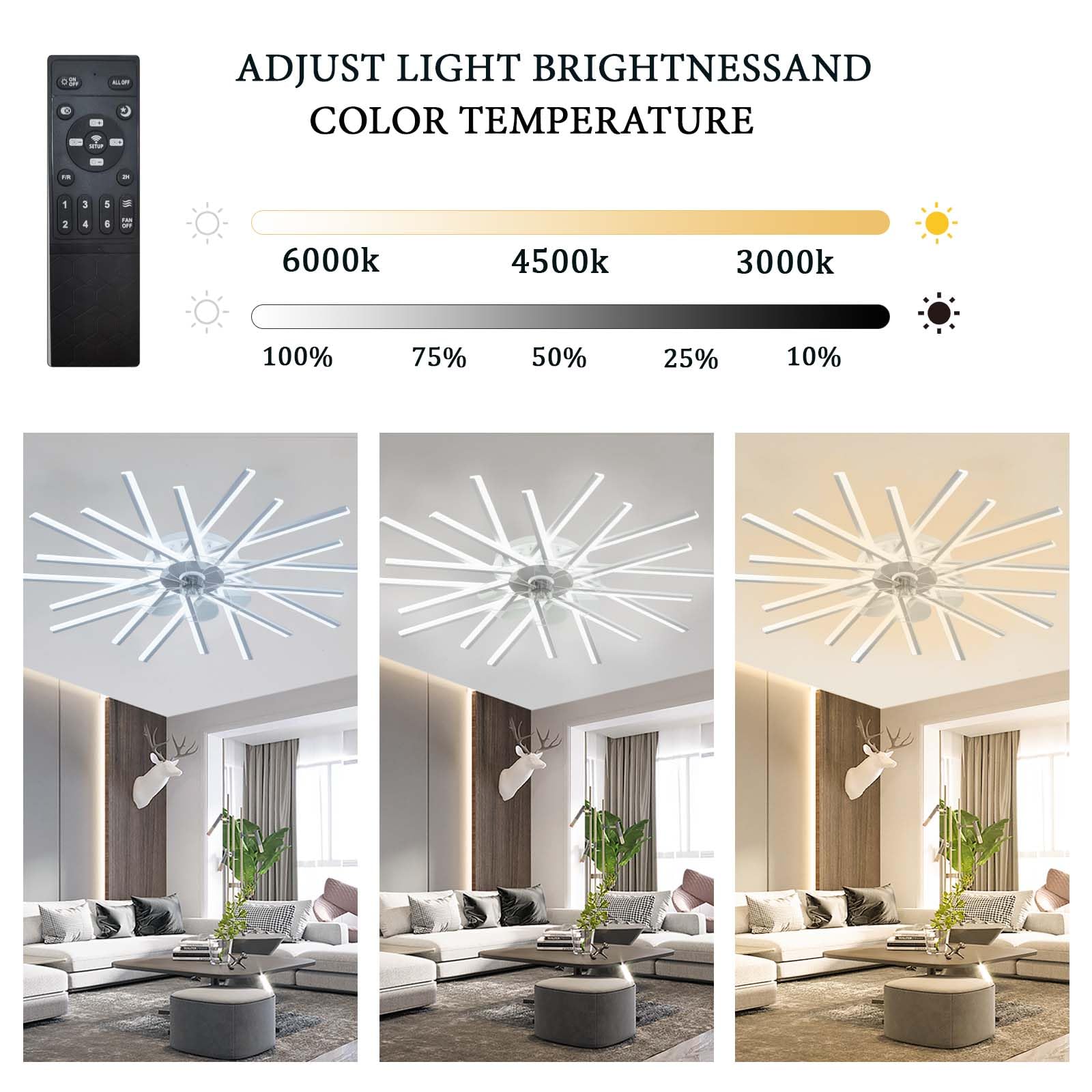 Smart Deckenventilator Mit Beleuchtung Reversible Dc Motor Modern Dimmable Ventilator Lampe Großerdeckenleuchte Mit Ventilator Groß Für Schlafzimmer Wohnzimmer LED Leise Timer-White||62cm