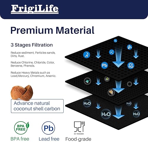 Miniatura 4 de DA97-17376B Reemplazo del filtro de agua para refrigerador Samsung HAF-QIN, HAF-QINEXP, DA97-08006C, RF23M8070SG, RF23M8070SR, RF23M8090SG,
