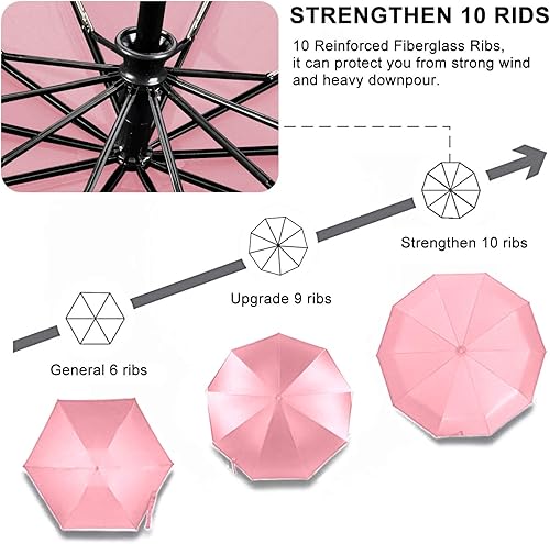 Miniatura 5 de TradMall Paquete de 2 paraguas de viaje resistente al viento de 4656 pulgadas, toldo grande reforzado de fibra de vidrio costillas de apertura y