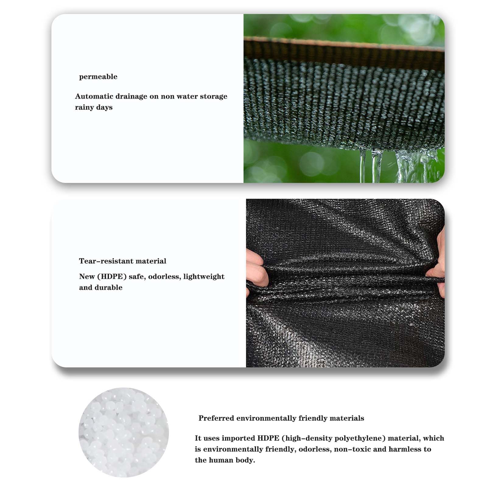 Filet D'Ombrage 2x2m Protection UV 95% - Anti-poussière, Jardin, Serre, Pergola Avec Œillets