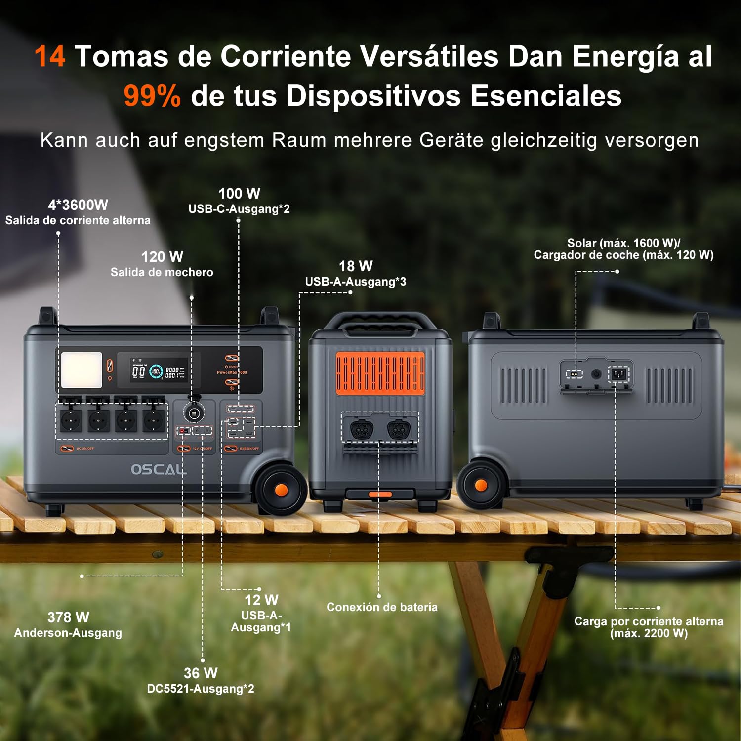PowerMax 3600SE 3600W (7200W Pico) Estación de Energia Portatil, 3600Wh Generador Solar, Carga Rápida 1h, Batería LiFePO4, UPS, 14 Puertos, Power Station para Camping, Caravana, Hogar
