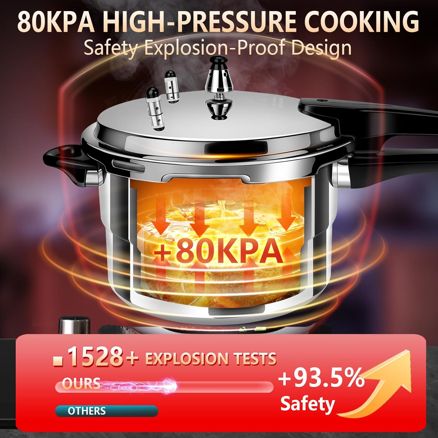 12.68 qt+ Pressure Cooker, olla de Presion,All Stovetops Induction Compatible Thickened Pressure Cooker With Spring ollas de presión para cocinar 12.68 qt