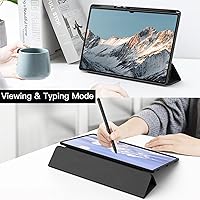 Vista 6 de JETech Funda para Samsung Galaxy Tab S10 Ultra/Tab S9 Ultra de 14.6 pulgadas con soporte para S Pen y parte trasera de policarbonato transparente