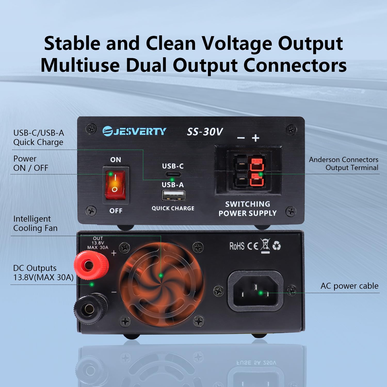 SS-30V 13.8V 30A Alimentation CC régulée compacte Universelle, convertisseur CA-CC, Charge Rapide 20W USB & USB-C, connecteurs Anderson & bornes 1/4" pour Radio Ham et Amateur