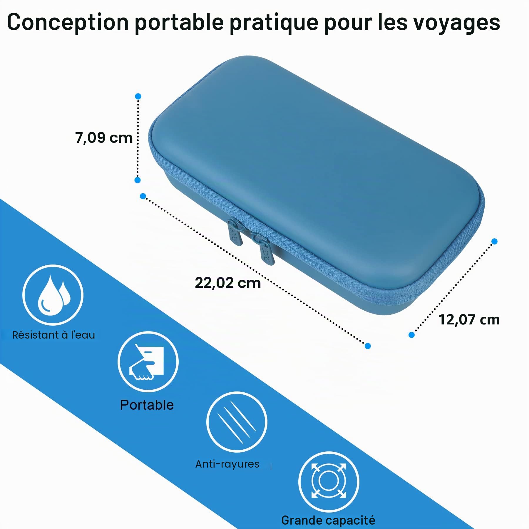 BOVKE Asthma inhalator étui de Voyage Rigide, espaceur d'inhalateur pour Enfants et Adultes, Masque, Support d'inhalateur asthme Sac de Transport avec Sac à médicaments et Autres Accessoires, Bleu