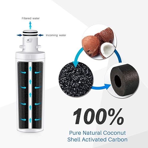 Miniatura 5 de AQUALINK Repuesto RWF4700AC para LG LMXS28626D, LG LT1000P, ADQ747935, LFXS26973S, LMXS28626S, LMWS27626S, LFXS28596S, Kenmore Elite 9980, paquete