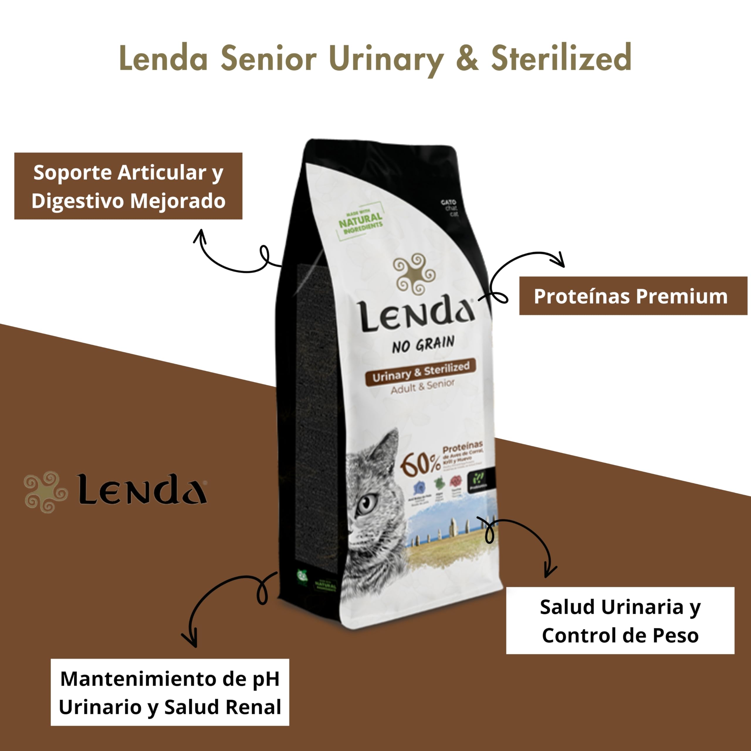 Lenda Gato Senior Urinary & Sterilized 7Kg - Pienso para Gatos Mayores Con Problemas Urinarios | Comida para Esterilizados | Natural y SIN Cereales | para Sobrepeso