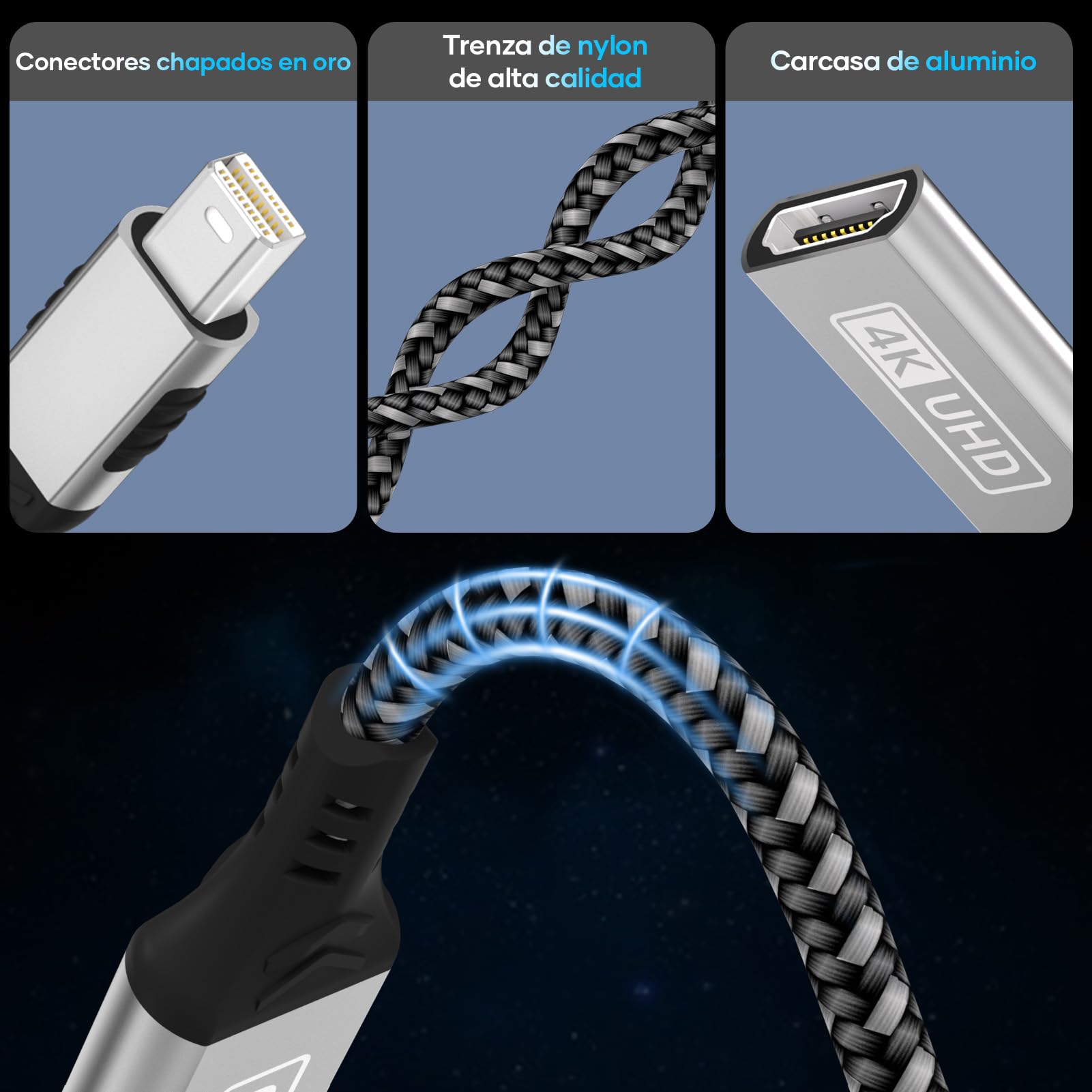 Cable 4K Mini DisplayPort a HDMI,[2K 60Hz,1080P@120Hz,Carcasa de Aluminio] para Thunderbolt 1/2 (Mini DP) Cable HDMI de Nylon Trenzado Compatible con MacBook Air,MacBook Pro,iMac,Surface Pro,XPS 2M