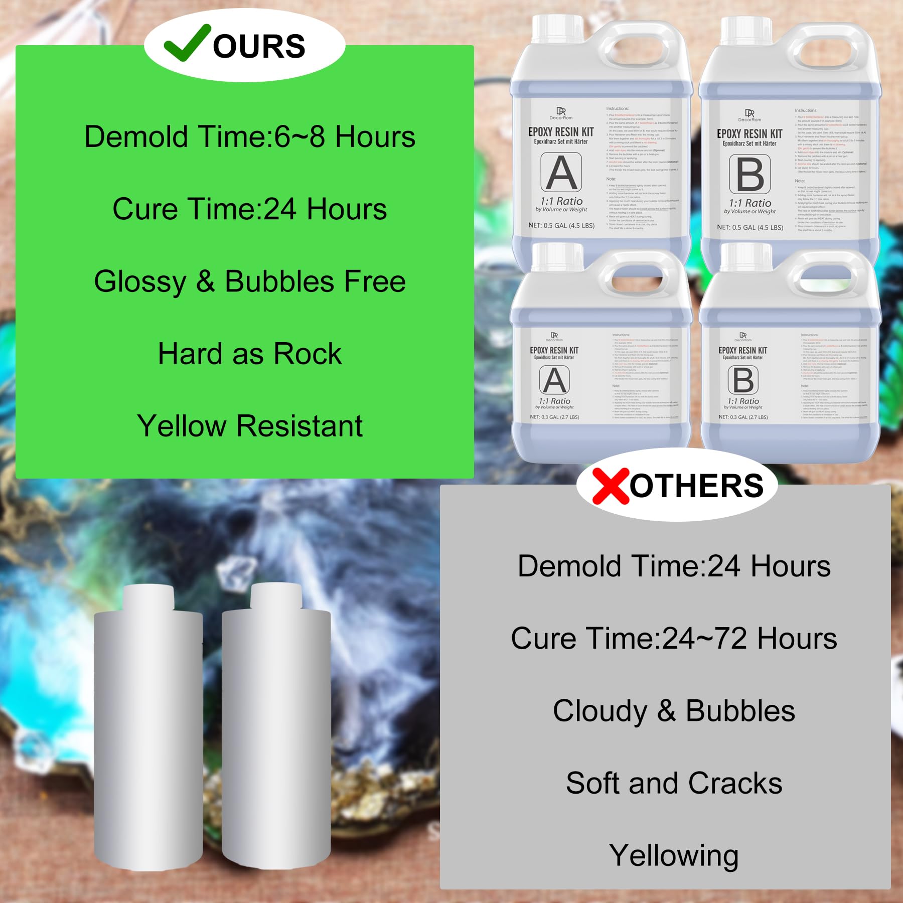 PS115 PU GIETHARS set - Polyester Paint Shop