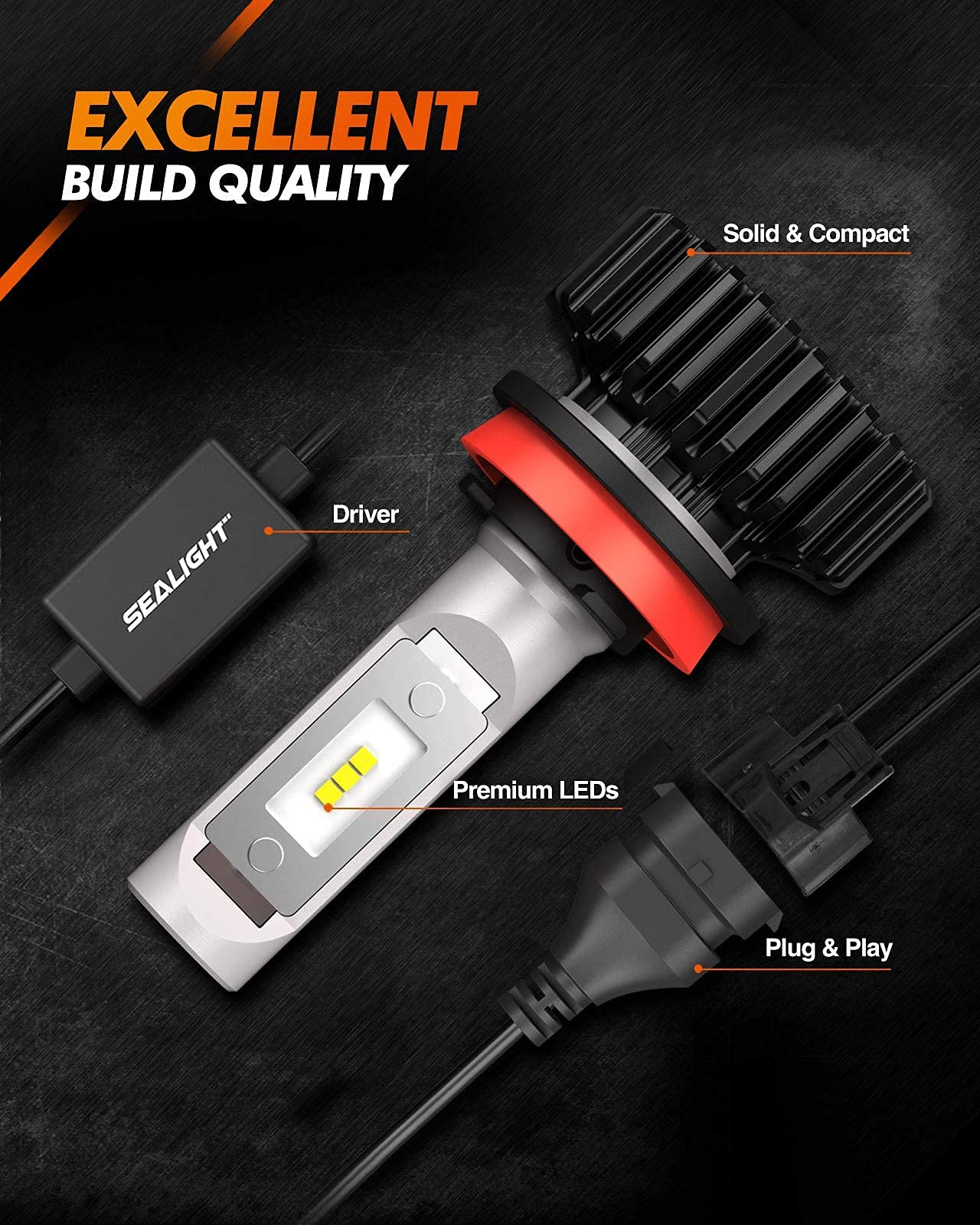 SEALIGHT H11/H8/H9 LED Bulbs, 14000LM 400 Brighter LED Lights, 50,000