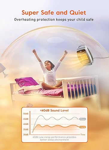 Miniatura 3 de GiveBest Calentador eléctrico portátil, 1500 W750 W, con certificación ETL, calentador de espacio con temporizador, 4 modos, protección contra