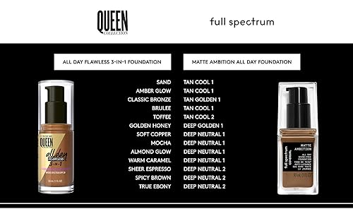 Miniatura 5 de COVERGIRL Ambición mate de espectro completo - Base de maquillaje para todo el día, luz neutra 2